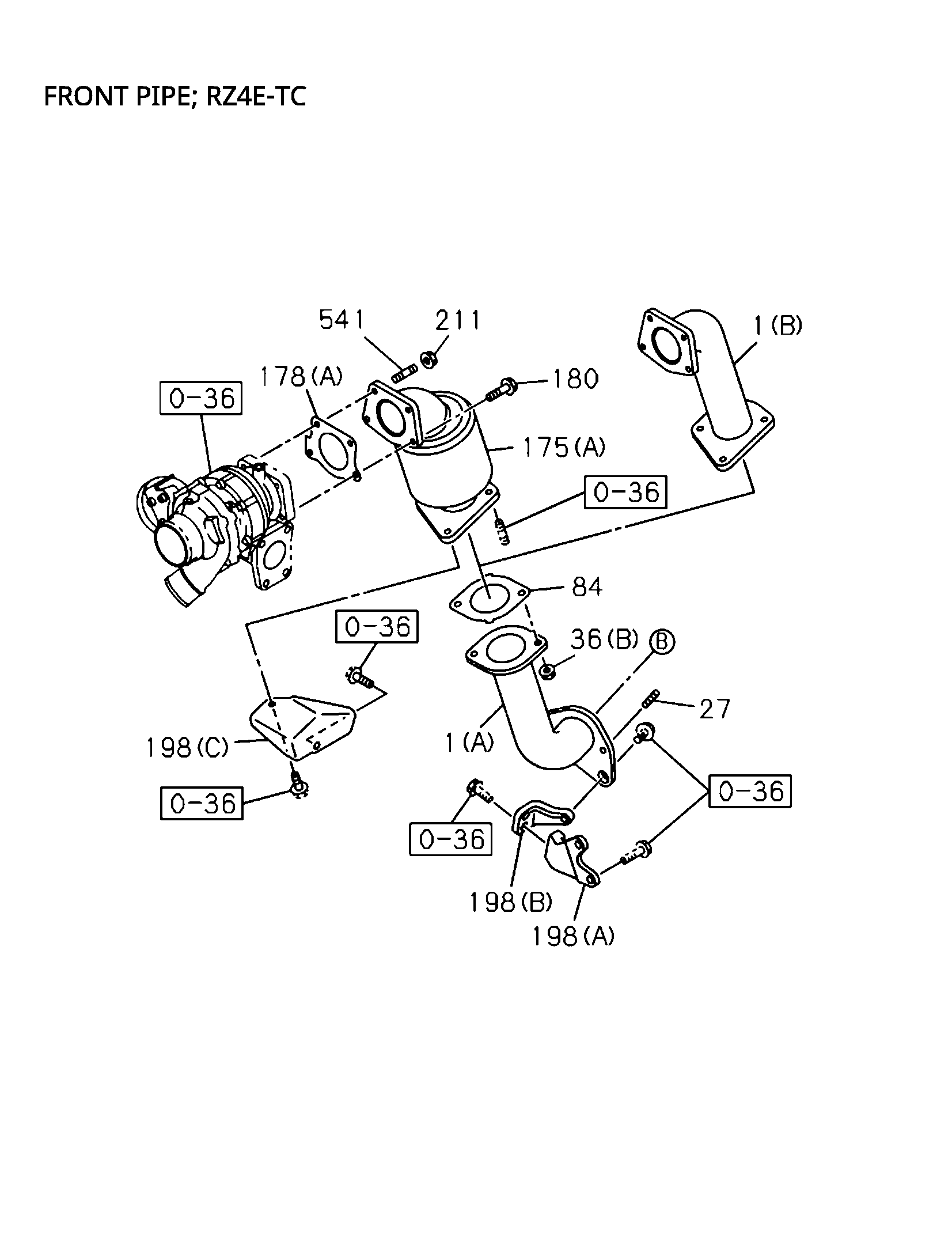 Partial Engine